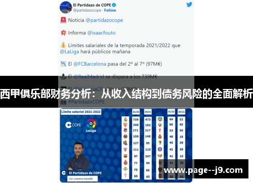 西甲俱乐部财务分析：从收入结构到债务风险的全面解析