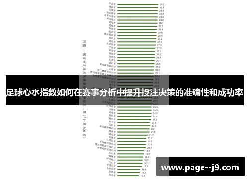 足球心水指数如何在赛事分析中提升投注决策的准确性和成功率