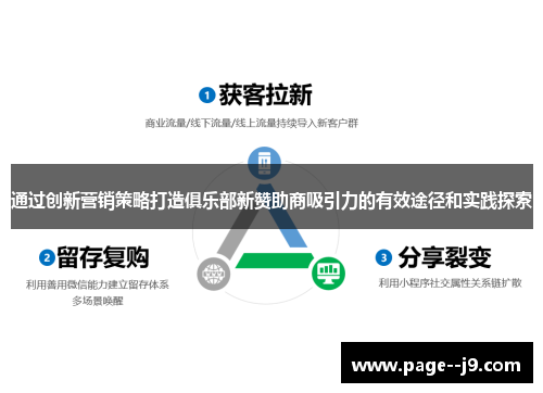 通过创新营销策略打造俱乐部新赞助商吸引力的有效途径和实践探索 通过创新营销策略打造俱乐部新赞助商吸引力的有效途径和实践探索